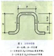 方形91成人短视频器